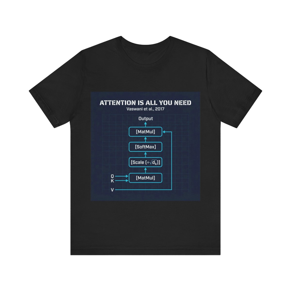 Attention Is All You Need